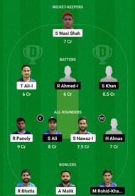FUJ vs DUB Dream11 Prediction, Match 5, Head-to-head Team